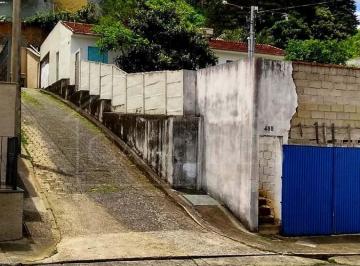 Imagem 1 · Terreno para venda em Jardim Quisisana, Poços de Caldas