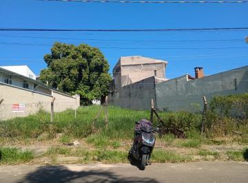 0 · Terreno à venda no bairro Nova Campinas, Campinas SP