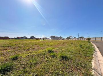 0 · Terreno a venda no Condomínio Residencial das Acácias em Paulínia