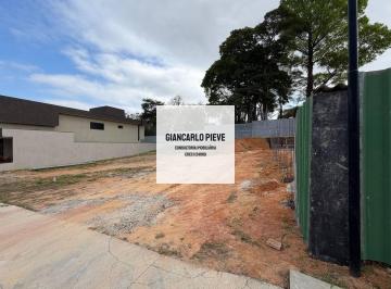 a955aa4890213b5cfa9cc07423062412154b5df5 · Terreno à venda, 360 m² por R$ 650.000,00 - Condomínio Ecoville Residence Atibaia - Atibaia/SP