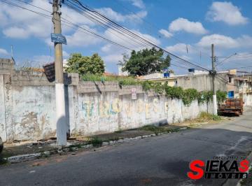 Foto 03 · Terreno à venda em São Paulo-SP, Vila Nova Curuçá: 965m² de oportunidade única!