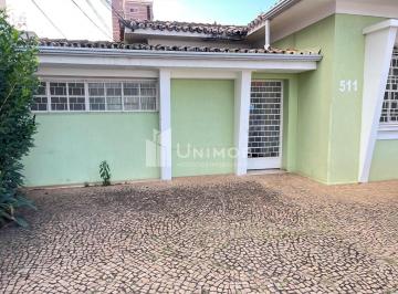 0 · casa à venda em Cambuí