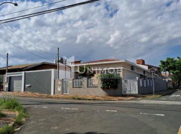0 · casa à venda em Jardim Nossa Senhora Auxiliadora