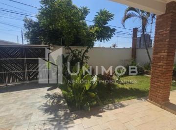 0 · casa à venda em Jardim Magnólia