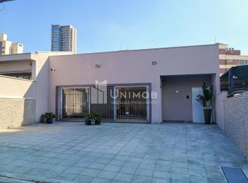 0 · casa para aluguel em Cambuí