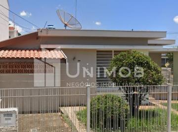 0 · casa à venda em Jardim Nossa Senhora Auxiliadora