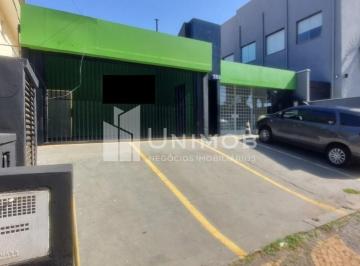 0 · ponto comercial à venda em Jardim Nossa Senhora Auxiliadora