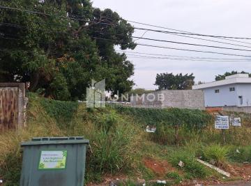 0 · terreno à venda em Barão Geraldo