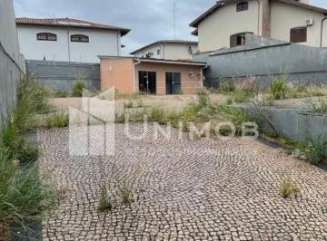 0 · terreno para aluguel em Jardim Nossa Senhora Auxiliadora