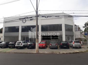 0 · ponto comercial à venda em Cambuí