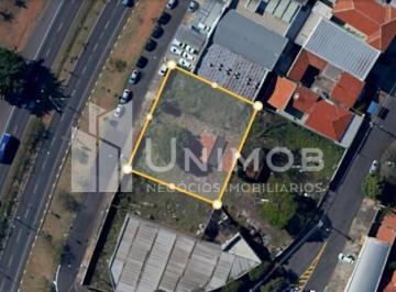 0 · terreno à venda em Jardim Nilópolis