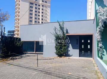 0 · ponto comercial para aluguel em Cambuí