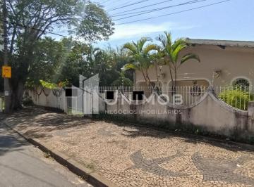 0 · terreno à venda em Nova Campinas