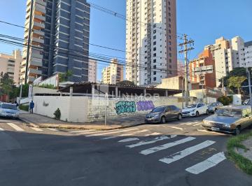 0 · terreno à venda em Cambuí