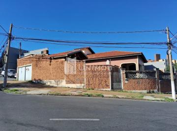 0 · casa para aluguel em Vila Maria