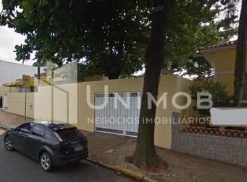 0 · terreno à venda em Jardim Guanabara