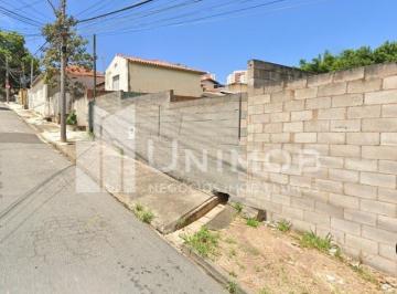 0 · terreno à venda em Vila Marieta