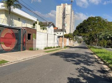 0 · casa à venda em Loteamento Alphaville Campinas