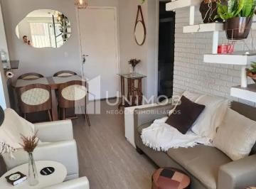 0 · cobertura à venda em Jardim Nova Europa