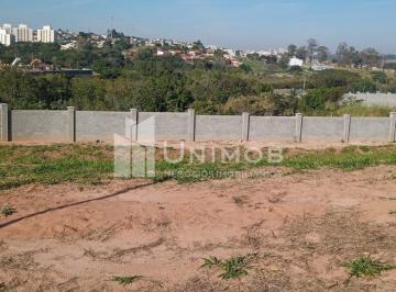 0 · terreno à venda em Fazenda Pau D'Alho