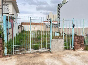 0 · terreno para aluguel em Jardim Guanabara