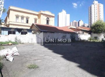 0 · terreno à venda em Botafogo