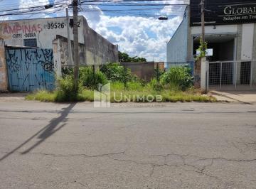 0 · terreno para aluguel em Jardim São José