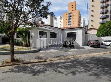 0 · casa à venda em Cambuí