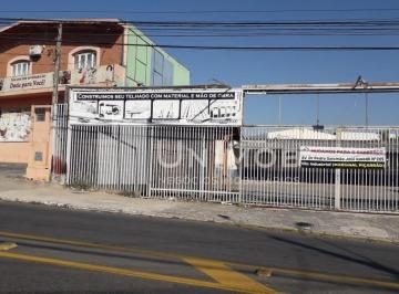 0 · ponto comercial para aluguel em Vila Pompéia