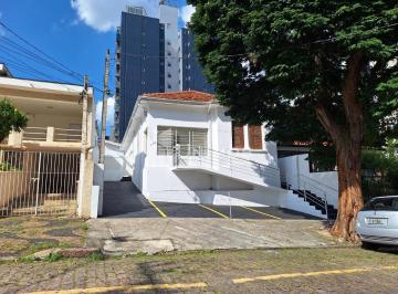 0 · ponto comercial para aluguel em Vila Itapura