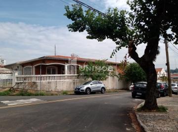 0 · casa á venda e para aluguel em Jardim Nossa Senhora Auxiliadora