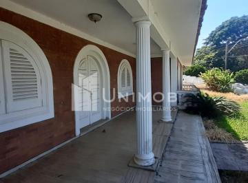 0 · casa para aluguel em Jardim das Paineiras