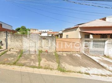 0 · terreno à venda em Chácara Santa Letícia