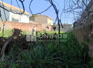 0 · terreno à venda em Nova Campinas