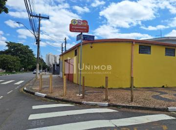 0 · ponto comercial à venda em Jardim Aurélia