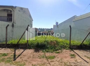 0 · terreno à venda em Nova Campinas