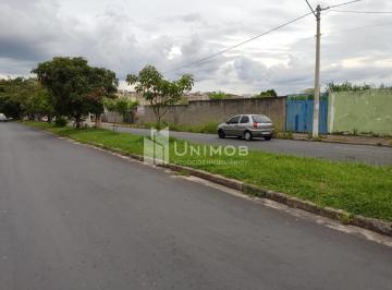 0 · terreno á venda e para aluguel em Jardim Campos Elíseos