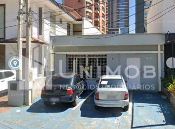 0 · casa para aluguel em Cambuí