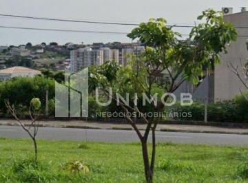 0 · terreno à venda em Residencial Parque da Fazenda