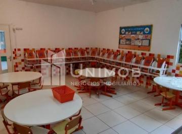 0 · ponto comercial à venda em Loteamento Alphaville Campinas