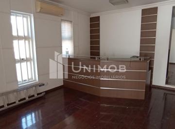 0 · casa para aluguel em Bairro das Palmeiras