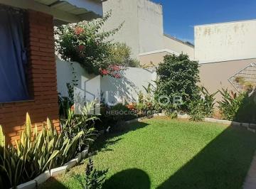 0 · casa para aluguel em Jardim Nossa Senhora Auxiliadora