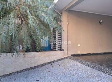 0 · ponto comercial á venda e para aluguel em Cambuí