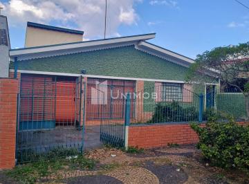 0 · casa à venda em Jardim Nossa Senhora Auxiliadora