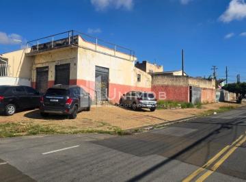 0 · ponto comercial para aluguel em Jardim Campos Elíseos