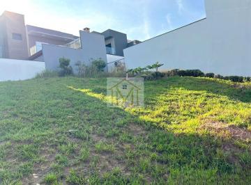 Terreno · 150m² · Terreno à venda no Condomínio Reserva da Mata | Corrupira – Jundiaí/SP