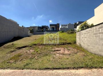 Terreno · 150m² · Terreno à venda no Condomínio Reserva da Mata | Corrupira – Jundiaí/SP