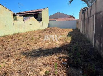 Foto 18 · TERRENO A VENDA NO JARDIM REGINA NA CIDADE DE INDAIATUBA
