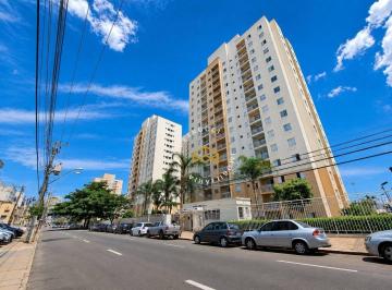 aedeed021811a668e2d5391273c68259f30d7fbe · Apartamento no Central Best View com 2 dormitórios à venda, 52 m² por R$ 463.220 - Bonfim - Campinas