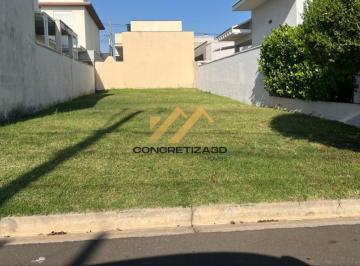 Terreno · 150m² · Terreno com 150 m² à venda - Jardim Park Real, Indaiatuba/SP